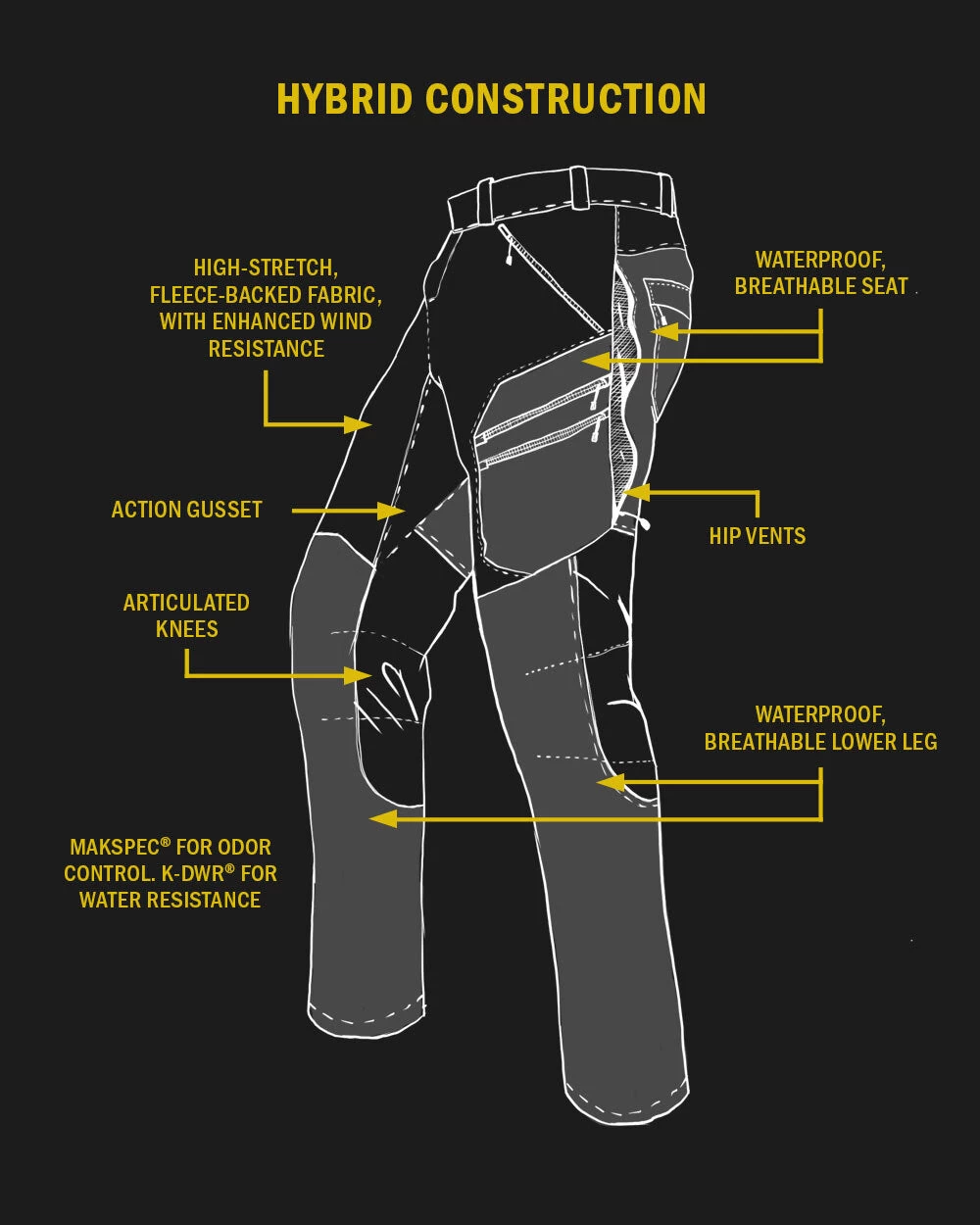 Kuiu Axis Hybrid Pant | Vias - Image 7